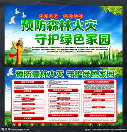 火災(zāi)安全知識(shí)宣傳