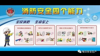 銀行消防器材安全知識(shí)