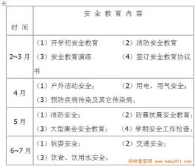 職工崗位安全知識(shí)培訓(xùn)計(jì)劃