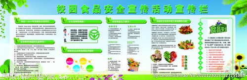 學校周邊食品安全宣傳包括知識