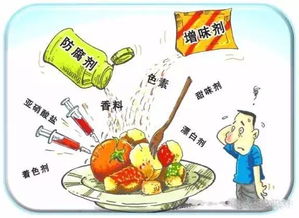 食品安全有趣知識(shí)