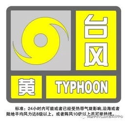 企業(yè)臺風天氣安全知識