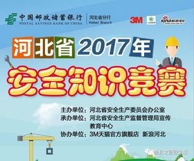 2017安全知識(shí)搶答競(jìng)賽
