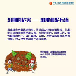 水庫安全防洪知識