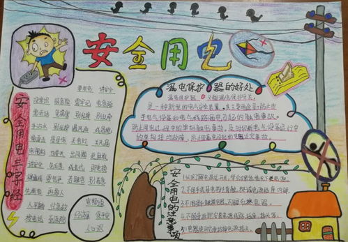 用火用電安全知識(shí)手抄報(bào)