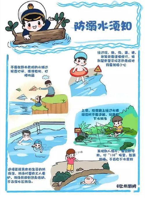安全知識小能手微章怎么畫