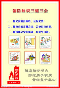 安全三懂三會知識