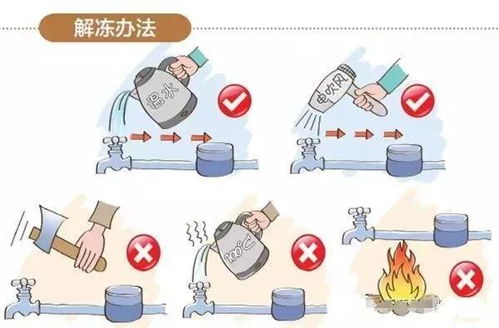 水管管道安全知識(shí)
