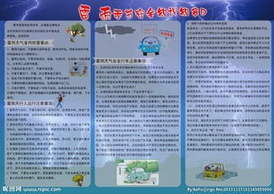 雷雨季節(jié)防雷安全知識(shí)試卷