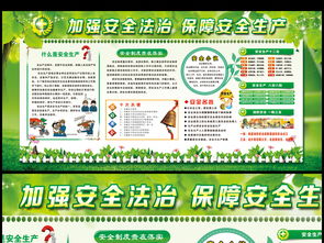 公司安全知識板報設(shè)計