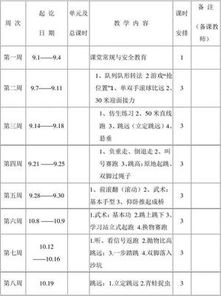 小學(xué)三級體育安全知識教學(xué)設(shè)計