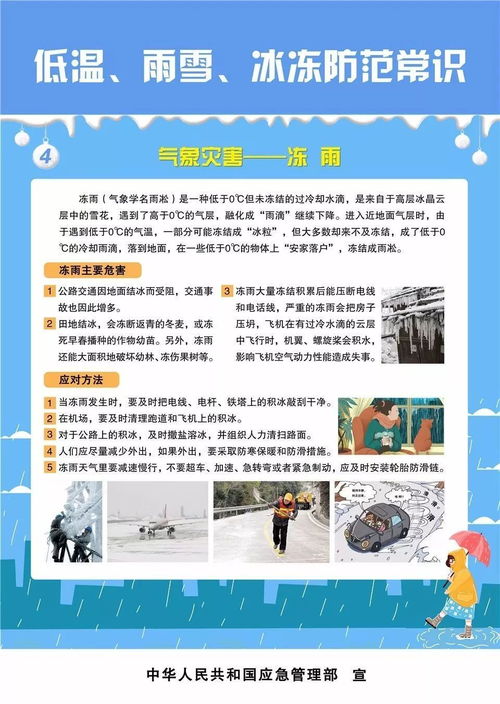 雨雪冰凍安全知識(shí)