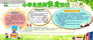 小學(xué)校園安全知識板報(bào)