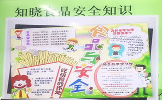 大學生食品安全知識知曉率