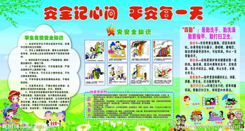安全知識(shí)宣傳板報(bào)內(nèi)容