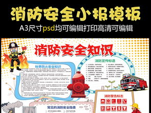 消防安全知識小報藝術字