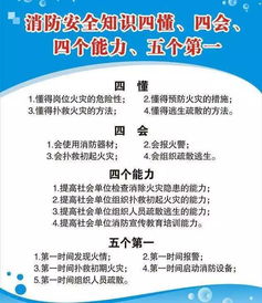 消防安全知識回執(zhí)建議