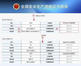 安全知識和管理能力考核題