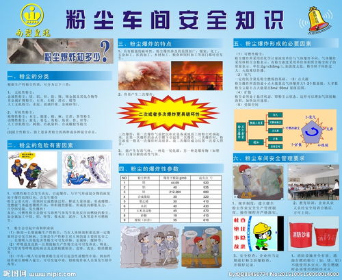 車間安全知識卡通