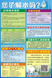 用水的安全知識(shí)