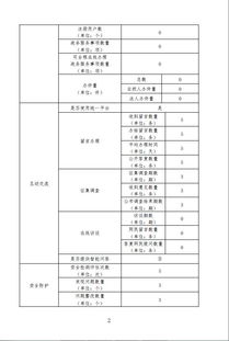 全國農(nóng)機(jī)安全監(jiān)理知識(shí)競賽題
