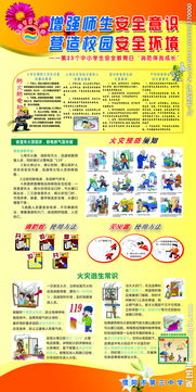 中學(xué)校園安全知識(shí)展版