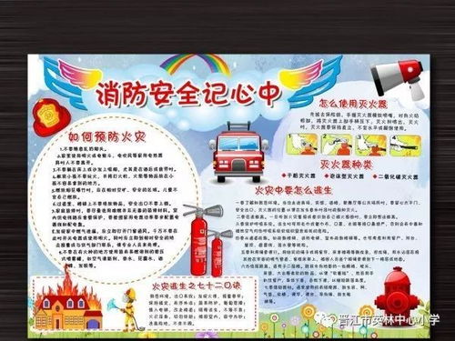 青少網絡安全知識手抄報模板