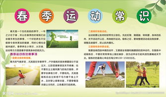 春夏安全知識(shí)運(yùn)動(dòng)