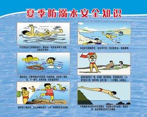 夏季防溺水游泳安全知識(shí)