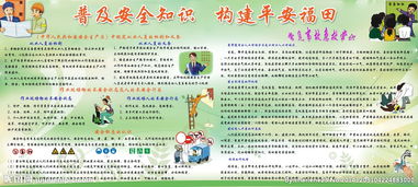 普及安全知識的詩歌