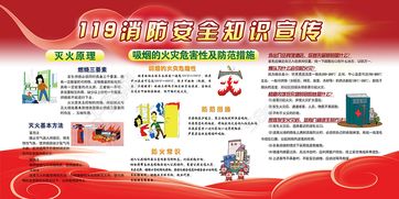119消防安全教育知識培訓(xùn)