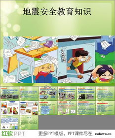 免費(fèi)防地震安全知識(shí)課件