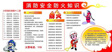 消防安全知識與使用方法
