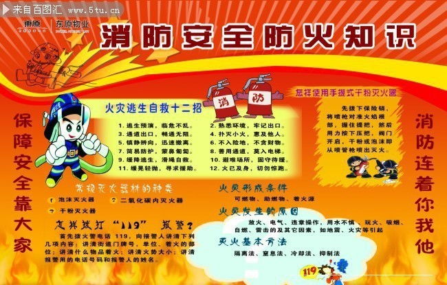 邀請消防安全知識