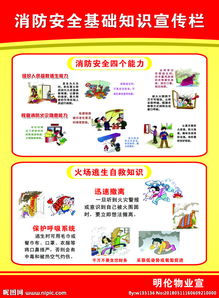 兒童消防安全基礎知識