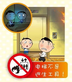 乘電梯安全知識(shí)繪畫