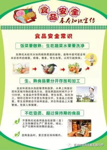 食品安全知識(shí)教育大全