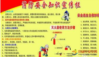 一般家庭安全知識培訓(xùn)內(nèi)容