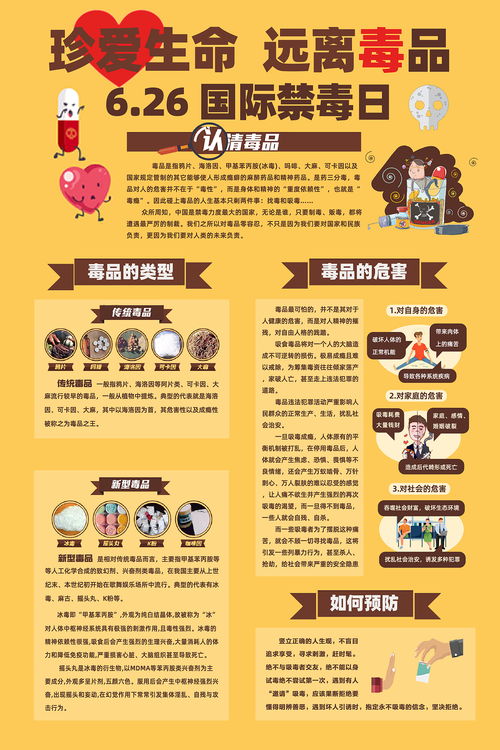 毒品安全知識(shí)教案