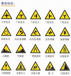 安全標示知識幼兒