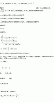 全國小學生安全知識網(wǎng)絡(luò)測試