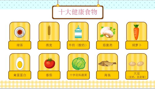 學(xué)生營養(yǎng)餐食品安全知識測試題