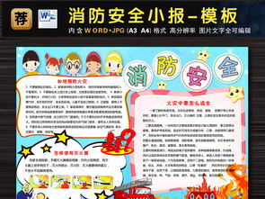 關(guān)于消防安全知識小報(bào)