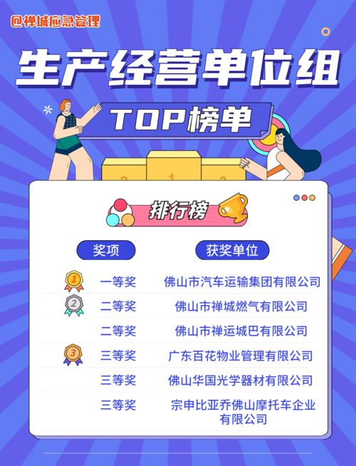 公司安全知識宣布結(jié)果
