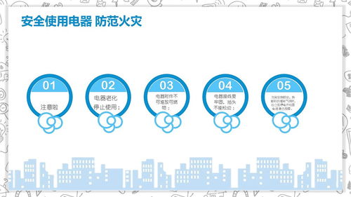 安全用水用電知識(shí)主題班會(huì)教案