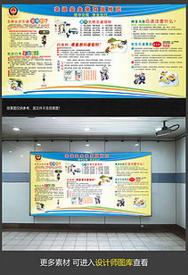 社區(qū)安全知識培訓(xùn)講座ppt百度文庫