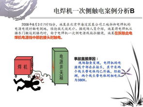 電焊安全生產(chǎn)知識(shí)培訓(xùn)試卷