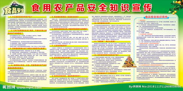 食用農(nóng)產(chǎn)品安全知識培訓