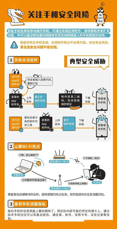 網(wǎng)絡(luò)安全知識行嗎