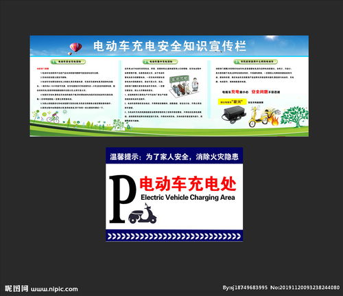 電動(dòng)車(chē)安全知識宣傳板報